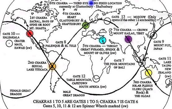 4a-earth-chakra-map